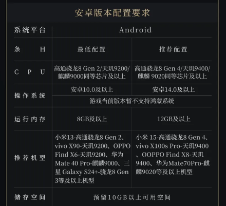 《烽烟》PC端最低配置示意图：左侧列Intel i5-8400处理器图标，右侧配NVIDIA GTX 1060显卡渲染图，底部醒目提示‘1080P中画质稳定60帧’