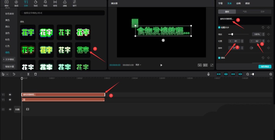 剪映文本轨道多层结构示意图：中间为主文案层，显示自定义文字，参数面板显示X=81、Y=62的精确定位