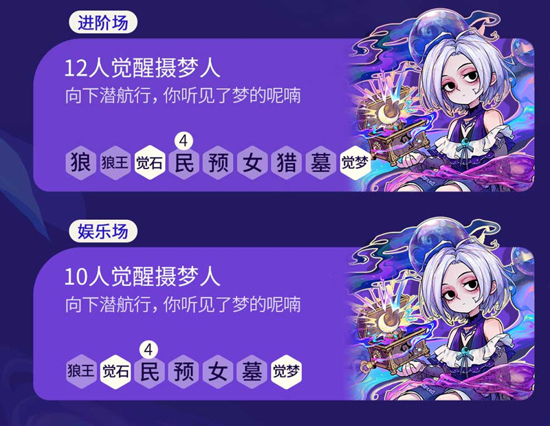 12人板子配置可视化图示：中央为觉醒摄梦人Q版头像，周围环形排列狼王、石像鬼等角色图标，箭头标注‘梦语联动’指向预言家与女巫，强调技能协同效应