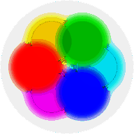 Soft Focus 安卓下载官网 V1.0.1