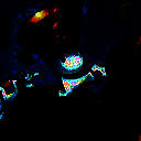 幸运硬币 免费版 V0.3.0