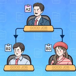 董事长模拟器 免广告版 V5.2