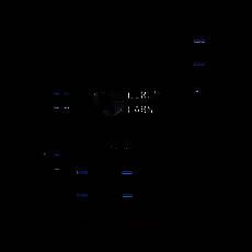 利落检测器 V4.4.5