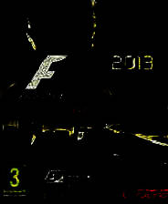 《F1 2013》 3DM简体中文硬盘版