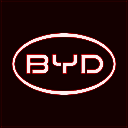 比亚迪 9.0最新版 V9.0.0