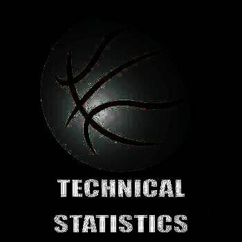 火星技术统计 V1.2.4